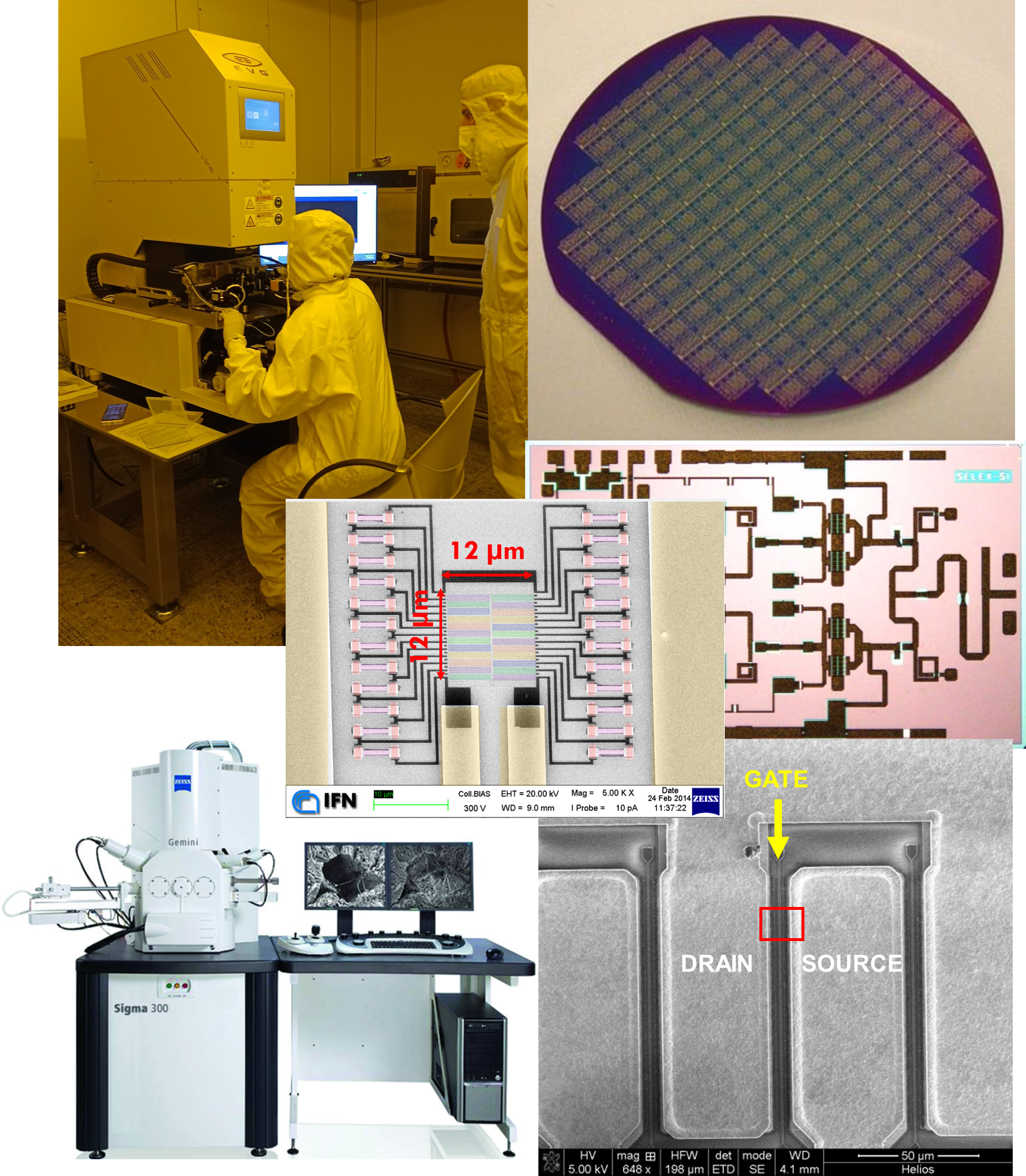 Viaggio nella nanofabbrica