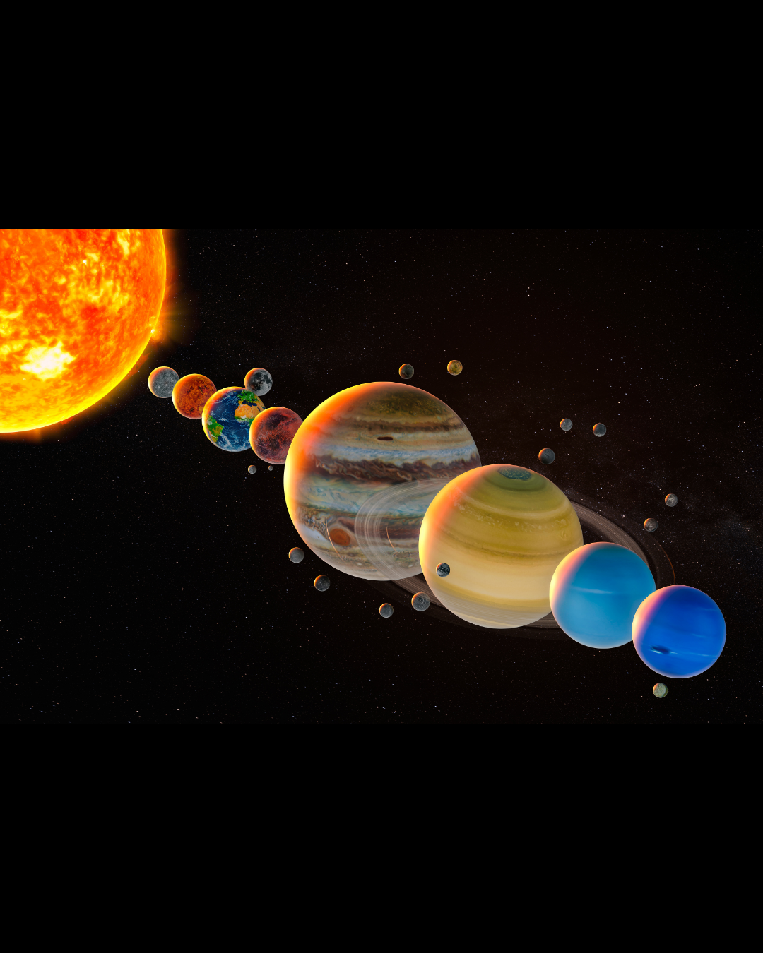 Il sistema solare in miniatura